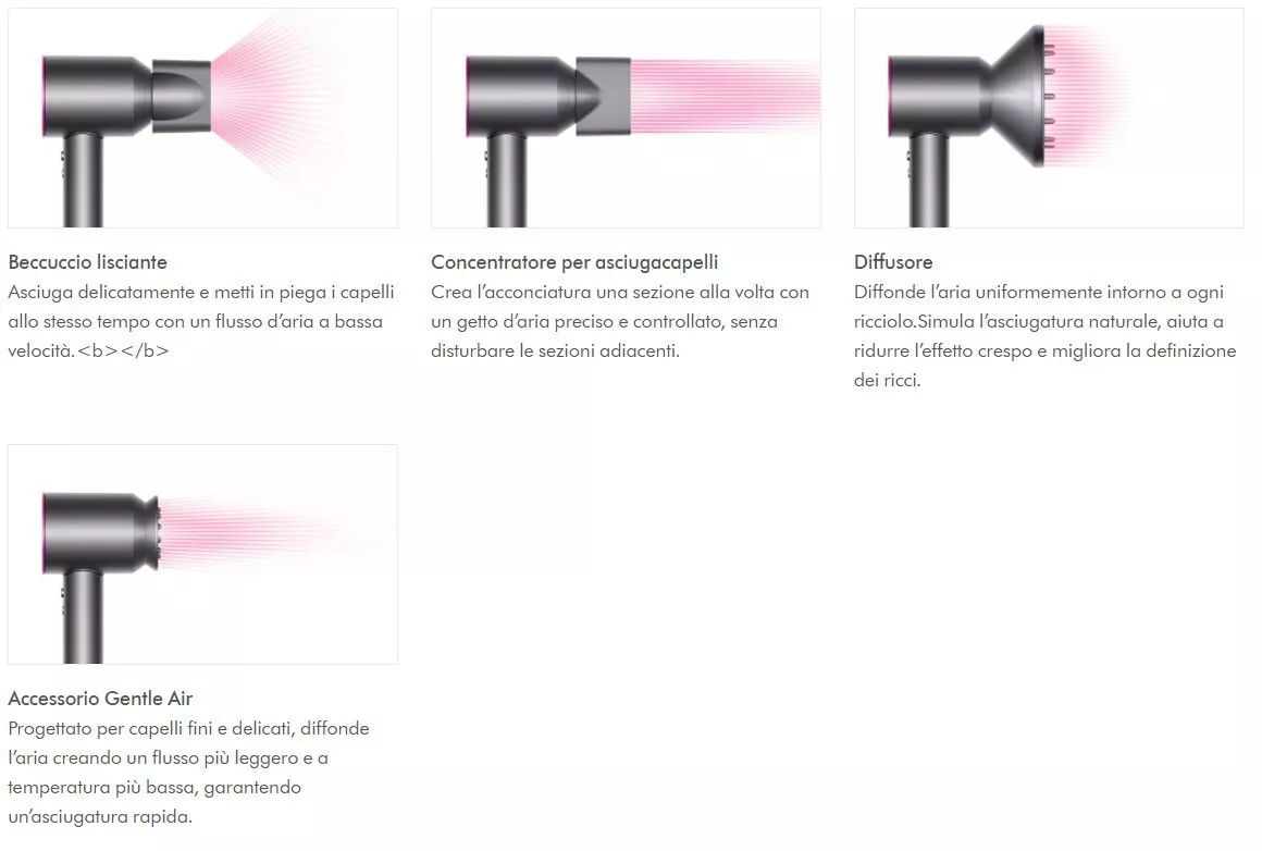 DYSON ASCIUGACAPELLI HD07 SUPERSONIC HAIR DRYER 1600W GRIGIO/FUCSIA RICONDIZIONATO